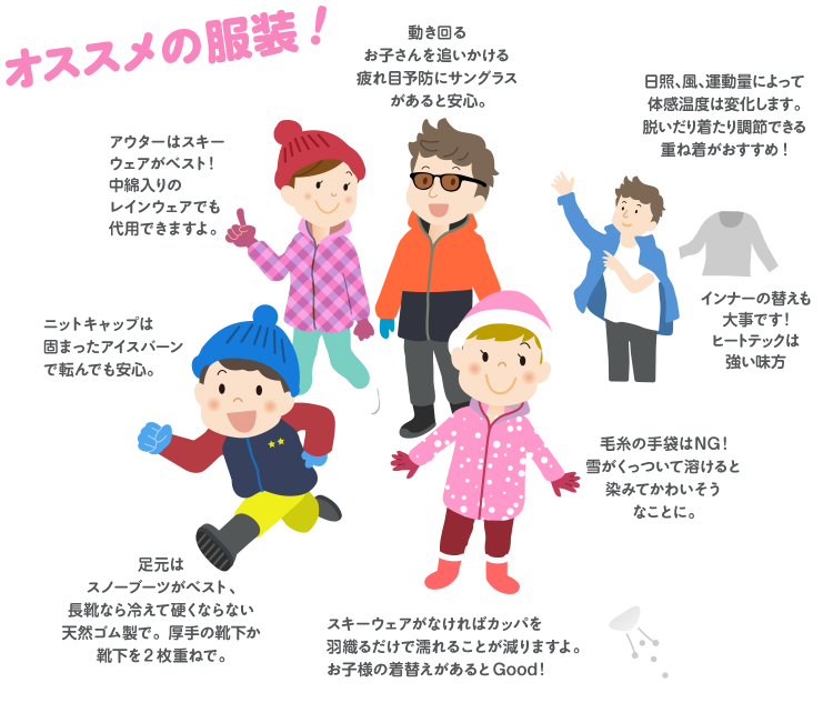 オススメの服装! -
アウターはスキーウェアがベスト!中綿入りのレインウェアでも代用できますよ。
スキーウェアがなければカッパを羽織るだけで濡れることが減りますよ。お子様の着替えがあるとGood!
日照、風、運動量によって体感温度は変化します。脱いだり着たり調節できる重ね着がおすすめ!
インナーの替えも大事です!ヒートテックは強い味方
ニットキャップは固まったアイスバーンで転んでも安心。
動き回るお子さんを追いかける疲れ目予防にサングラスがあると安心。
毛糸の手袋はNG!雪がくっついて溶けると染みてかわいそうなことに。
足元はスノーブーツがベスト、長靴なら冷えて硬くならない天然ゴム製で。厚手の靴下か靴下を2枚重ねで。